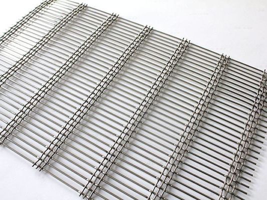 Διάμετρος καλωδίου 1,25-4 mm